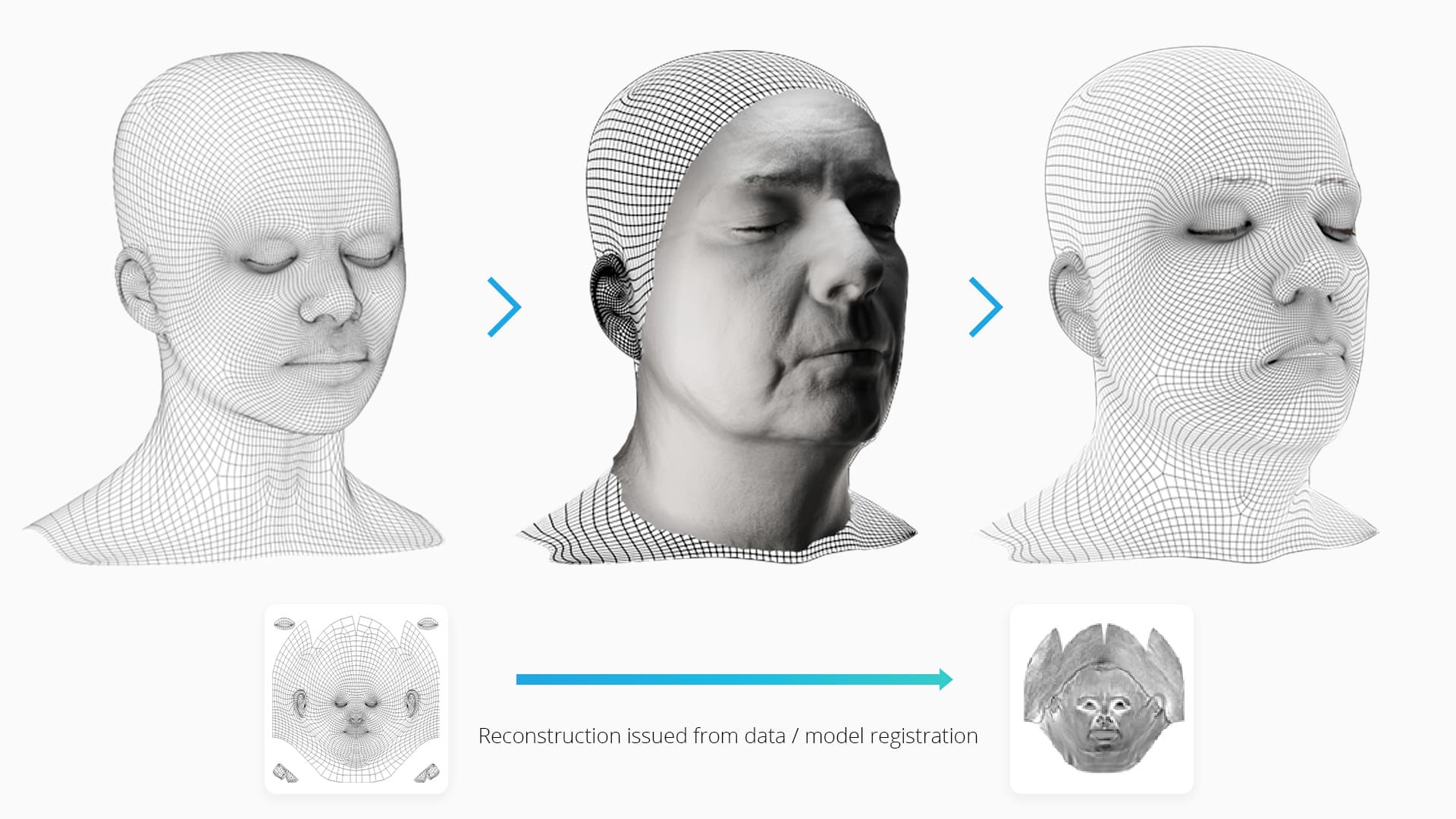 From a generic 3D model to reconstructed face