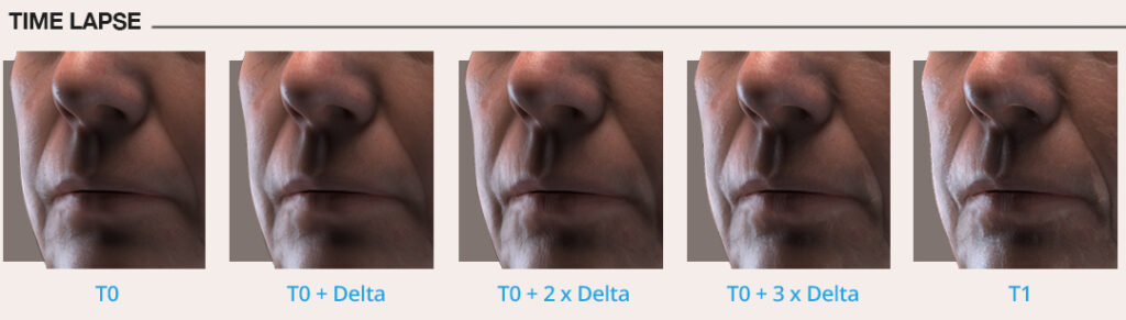 a cosmetic product simulated over time on a 3D model