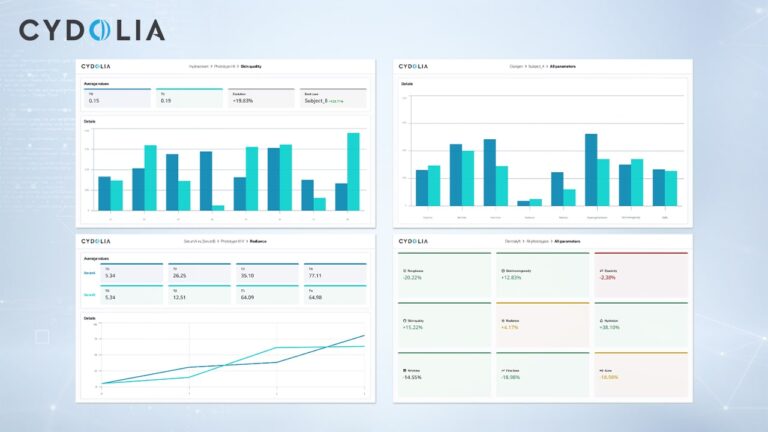 A set of charts analyzing product efficacy for skincare marketing